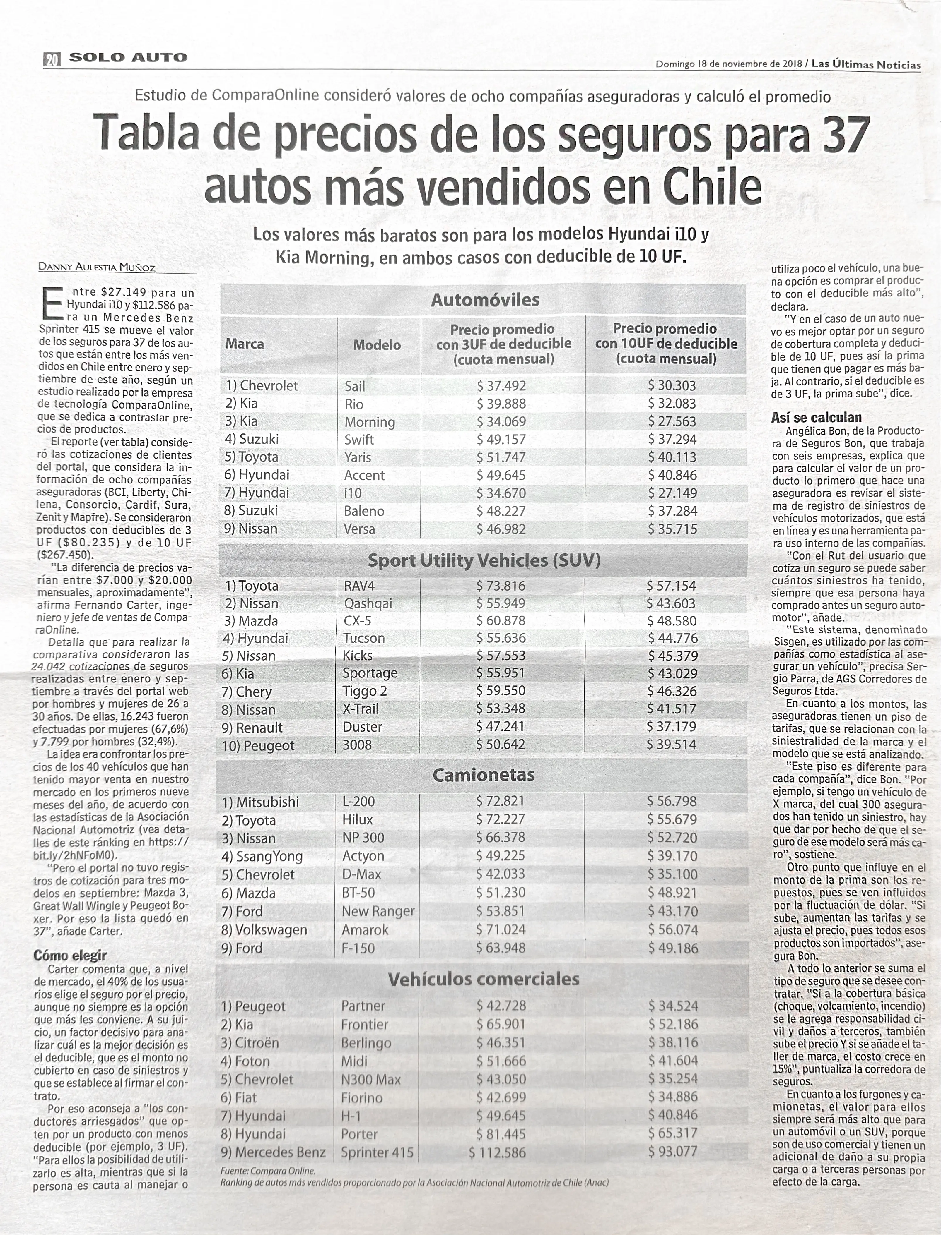 Recorte del diario Las Últimas Noticias con la tabla de precios de seguros para los 37 autos más vendidos en Chile, donde fue entrevistada María Angélica Bon